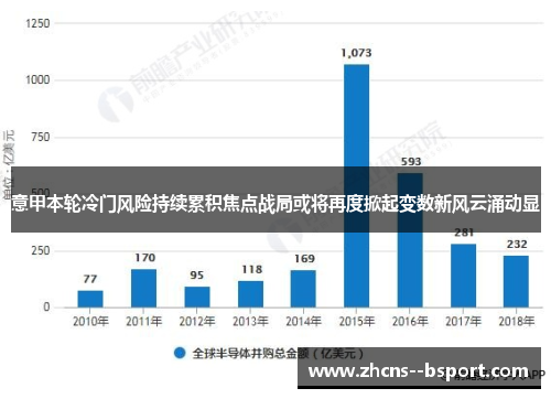 意甲本轮冷门风险持续累积焦点战局或将再度掀起变数新风云涌动显