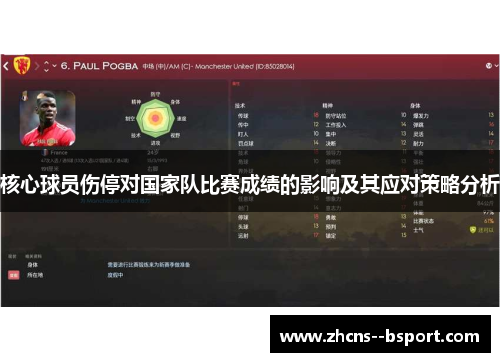 核心球员伤停对国家队比赛成绩的影响及其应对策略分析