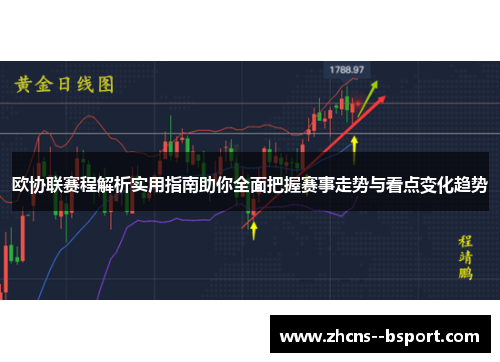 欧协联赛程解析实用指南助你全面把握赛事走势与看点变化趋势